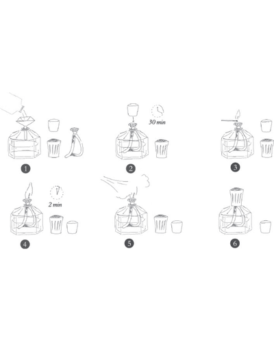 Durance Fragrances for Marvellous Lamp фото 1